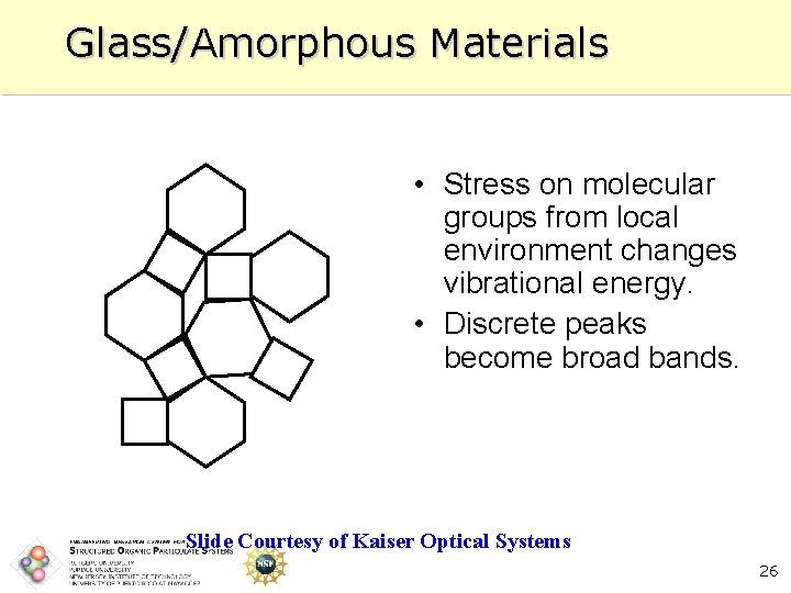 Glass/Amorphous Materials • Stress on molecular groups from local environment changes vibrational energy. •
