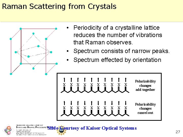 Raman Scattering from Crystals • Periodicity of a crystalline lattice reduces the number of
