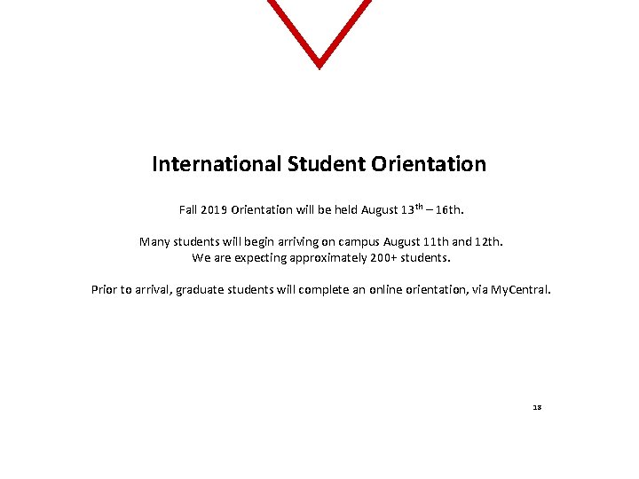 International Student Orientation Fall 2019 Orientation will be held August 13 th – 16