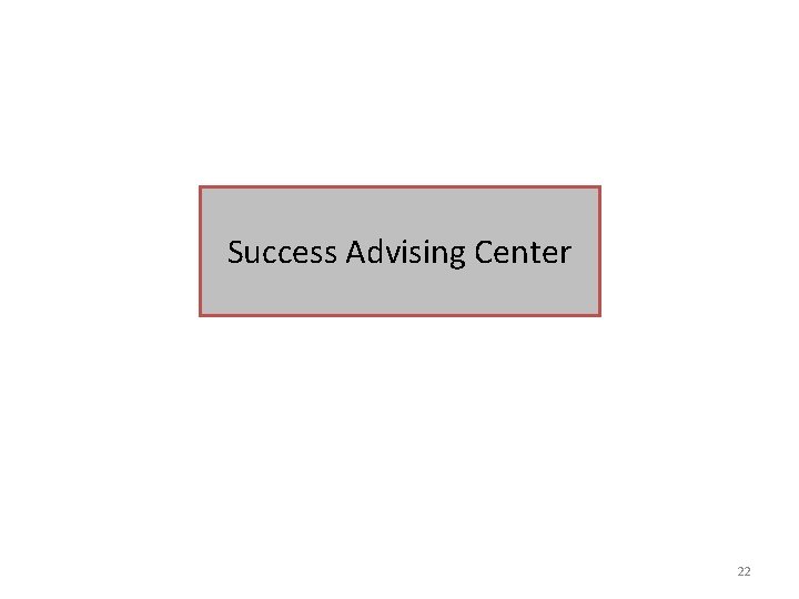 Success Advising Center 22 