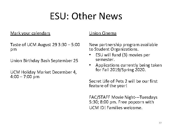 ESU: Other News Mark your calendars Union Cinema Taste of UCM August 29 3: