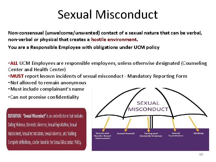 Sexual Misconduct Non-consensual (unwelcome/unwanted) contact of a sexual nature that can be verbal, non-verbal