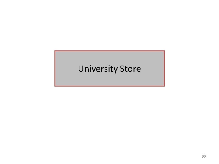 University Store 90 