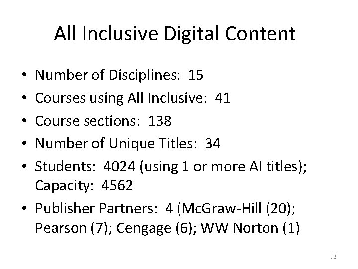 All Inclusive Digital Content Number of Disciplines: 15 Courses using All Inclusive: 41 Course
