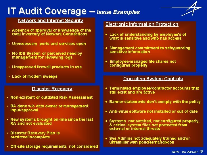 IT Audit Coverage – Issue Examples Network and Internet Security • Absence of approval
