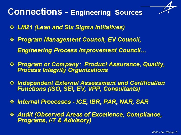 Connections - Engineering Sources v LM 21 (Lean and Six Sigma Initiatives) v Program