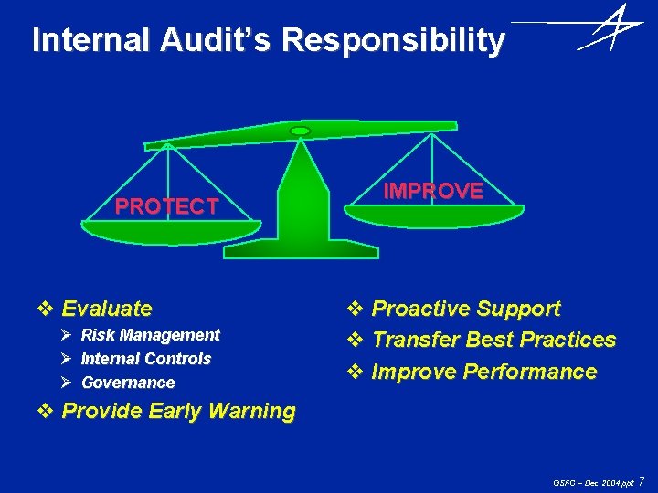 Internal Audit’s Responsibility PROTECT v Evaluate Ø Risk Management Ø Internal Controls Ø Governance