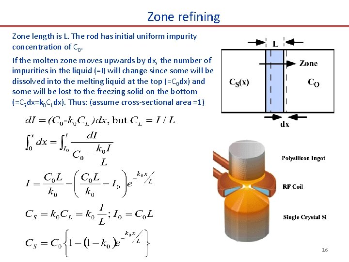 Zone refining Zone length is L. The rod has initial uniform impurity concentration of