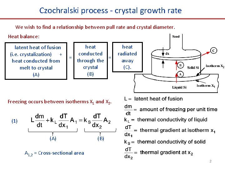 Czochralski process - crystal growth rate We wish to find a relationship between pull