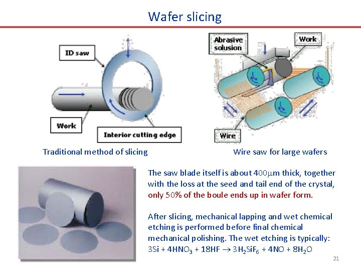 Wafer slicing Traditional method of slicing Wire saw for large wafers The saw blade