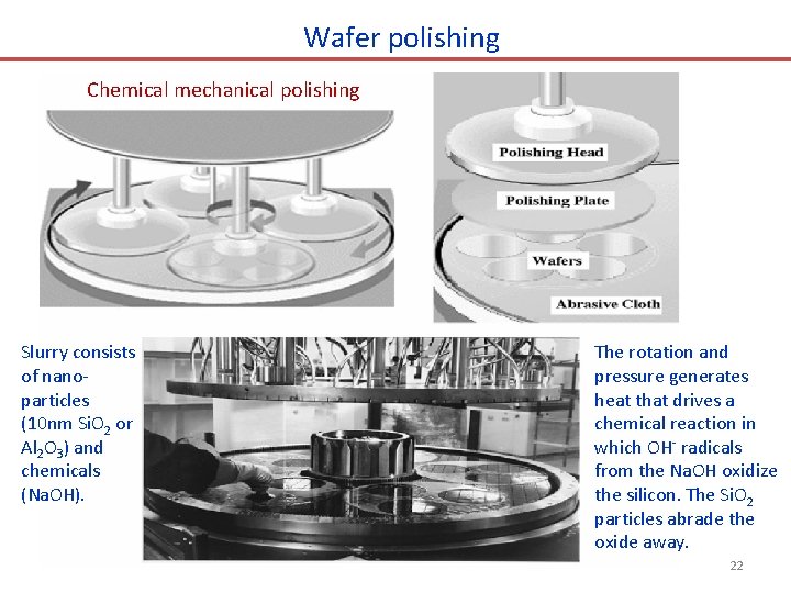 Wafer polishing Chemical mechanical polishing Slurry consists of nanoparticles (10 nm Si. O 2
