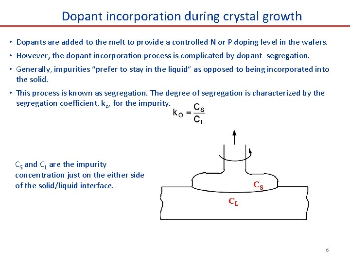 Dopant incorporation during crystal growth • Dopants are added to the melt to provide