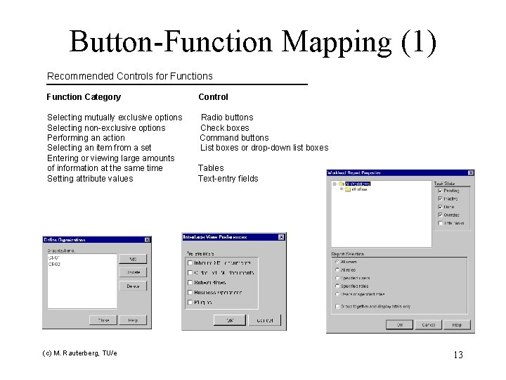 Button-Function Mapping (1) Recommended Controls for Functions Function Category Control Selecting mutually exclusive options