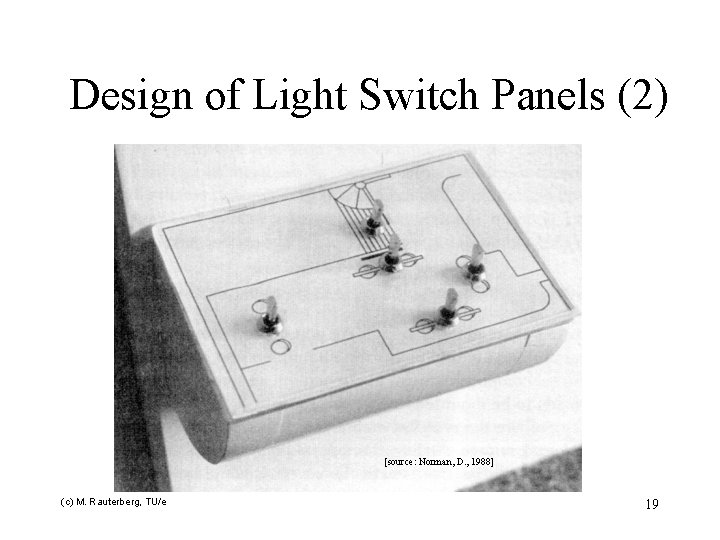 Design of Light Switch Panels (2) [source: Norman, D. , 1988] (c) M. Rauterberg,