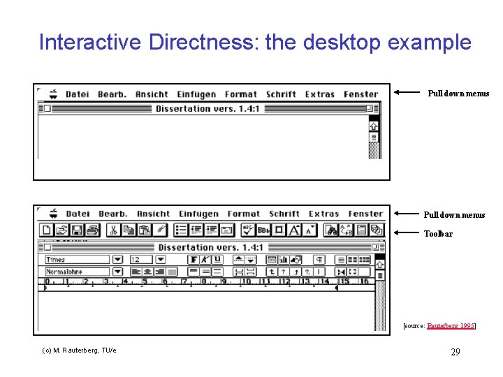 Interactive Directness: the desktop example Pull down menus Toolbar [source: Rauterberg 1995] (c) M.