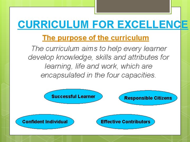 CURRICULUM FOR EXCELLENCE The purpose of the curriculum The curriculum aims to help every