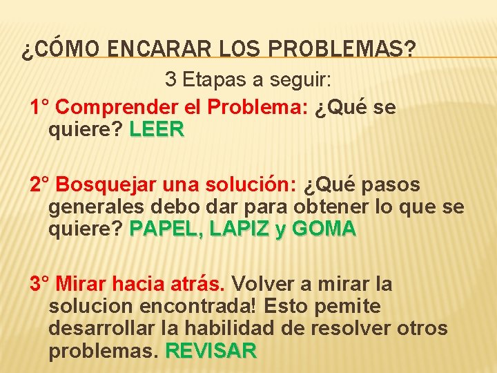 ¿CÓMO ENCARAR LOS PROBLEMAS? 3 Etapas a seguir: 1° Comprender el Problema: ¿Qué se