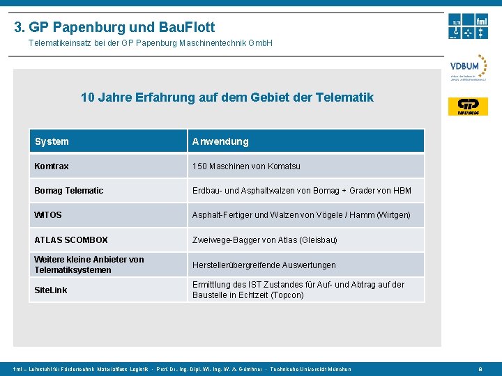 3. GP Papenburg und Bau. Flott Telematikeinsatz bei der GP Papenburg Maschinentechnik Gmb. H