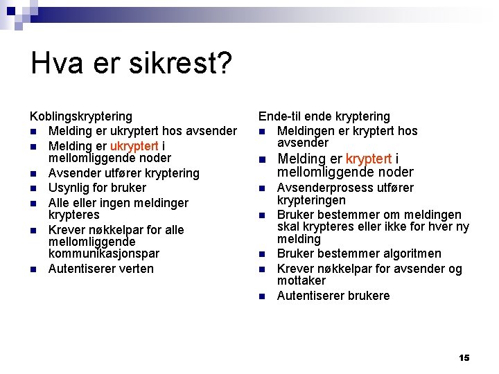 Hva er sikrest? Koblingskryptering n Melding er ukryptert hos avsender n Melding er ukryptert