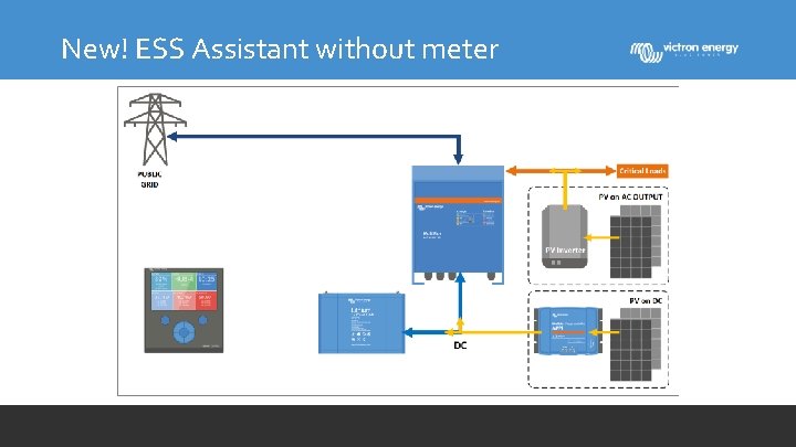 New! ESS Assistant without meter 