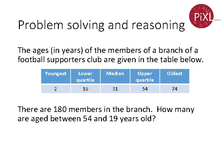Problem solving and reasoning The ages (in years) of the members of a branch