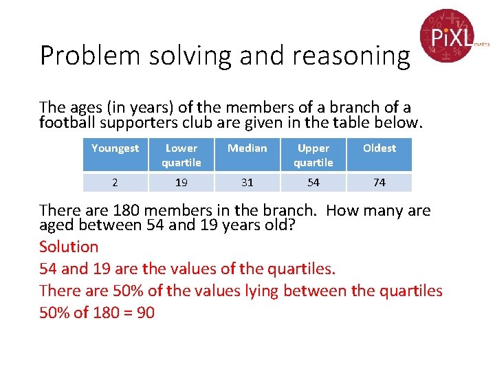 Problem solving and reasoning The ages (in years) of the members of a branch