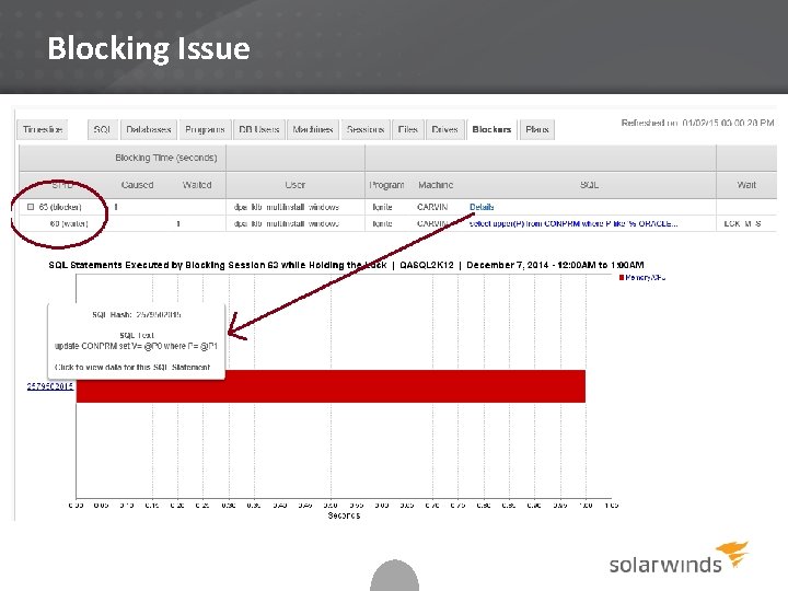 Blocking Issue 27 