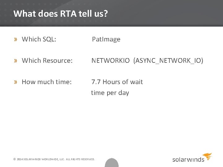 What does RTA tell us? » Which SQL: » Which Resource: Pat. Image NETWORKIO