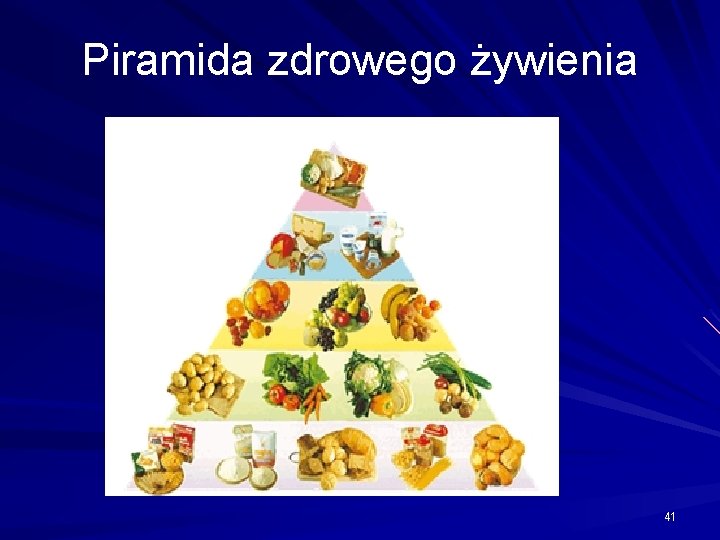 Piramida zdrowego żywienia 41 