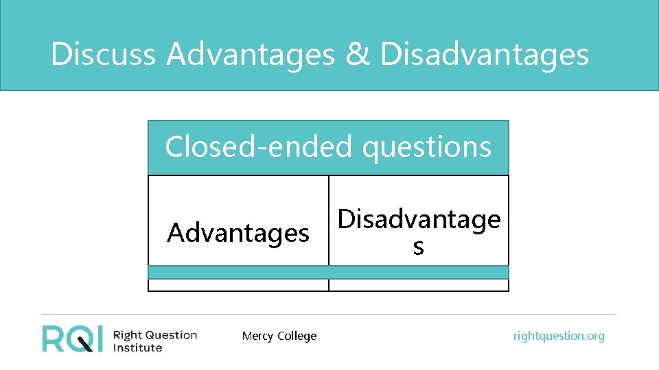Discuss Advantages & Disadvantages Closed-ended questions Advantages Mercy College Disadvantage s rightquestion. org 