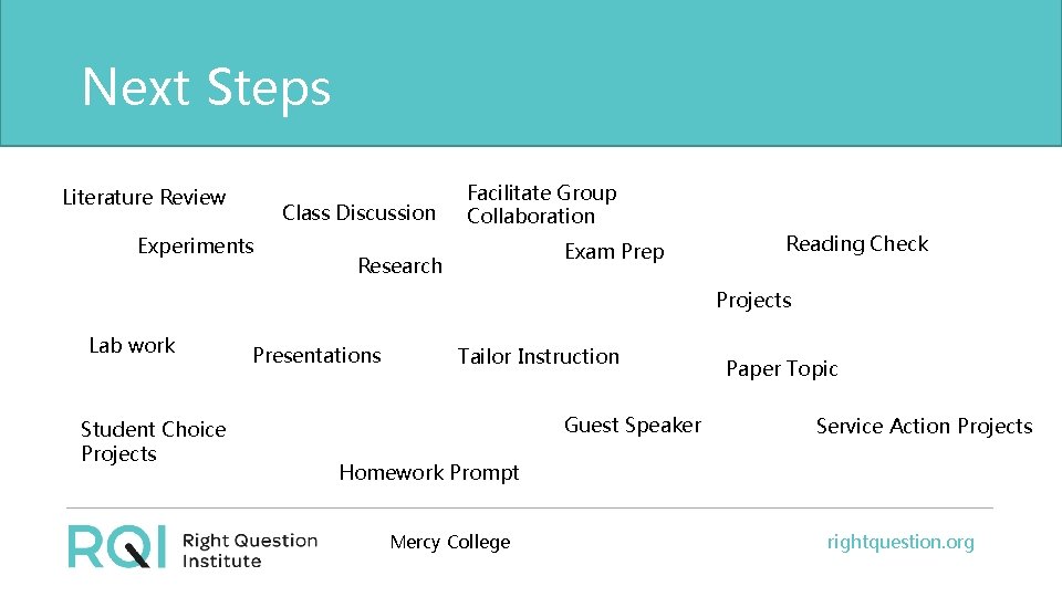 Next Steps Literature Review Class Discussion Experiments Facilitate Group Collaboration Exam Prep Research Reading