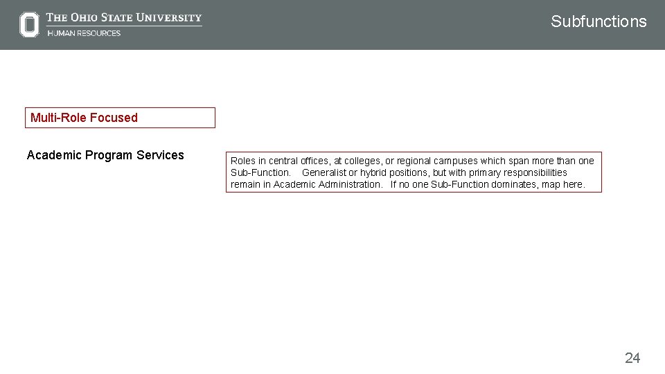 Subfunctions Multi-Role Focused Academic Program Services Roles in central offices, at colleges, or regional