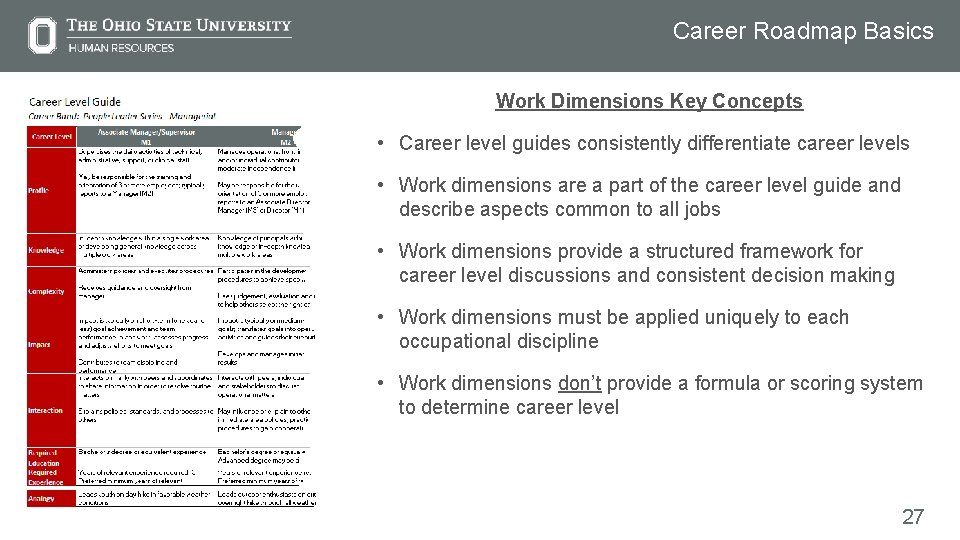 Career Roadmap Basics Work Dimensions Key Concepts • Career level guides consistently differentiate career