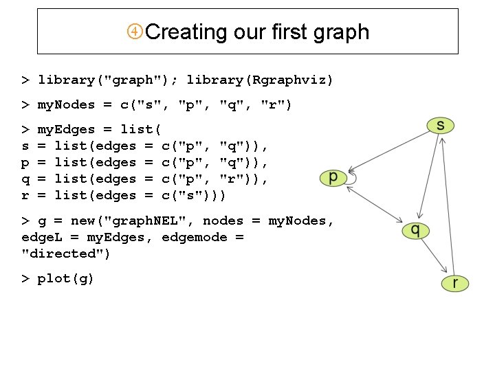 Creating our first graph > library("graph"); library(Rgraphviz) > my. Nodes = c("s", "p", Creating our first graph > library("graph"); library(Rgraphviz) > my. Nodes = c("s", "p",