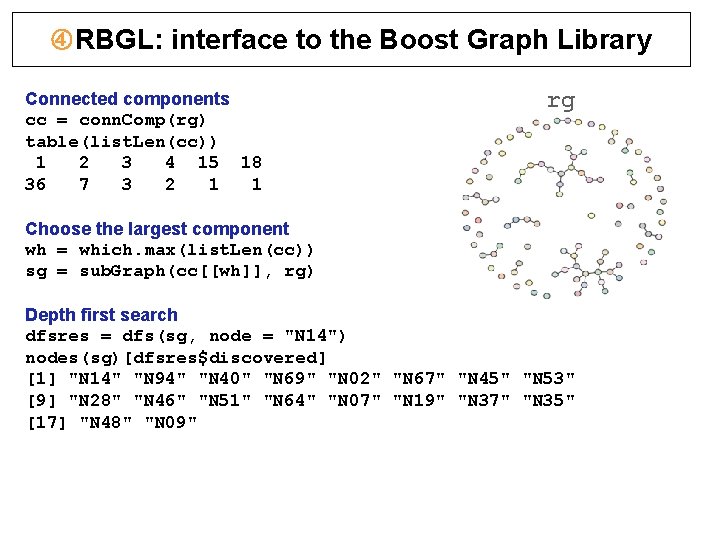 RBGL: interface to the Boost Graph Library Connected components cc = conn. Comp(rg) RBGL: interface to the Boost Graph Library Connected components cc = conn. Comp(rg)