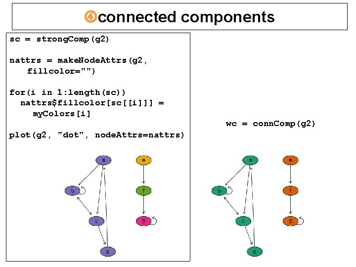 connected components sc = strong. Comp(g 2) nattrs = make. Node. Attrs(g 2, connected components sc = strong. Comp(g 2) nattrs = make. Node. Attrs(g 2,