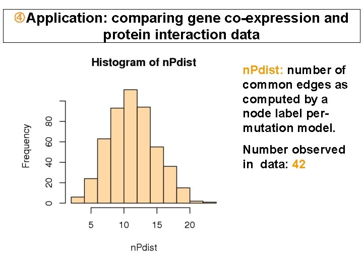 Application: comparing gene co-expression and protein interaction data n. Pdist: number of common Application: comparing gene co-expression and protein interaction data n. Pdist: number of common