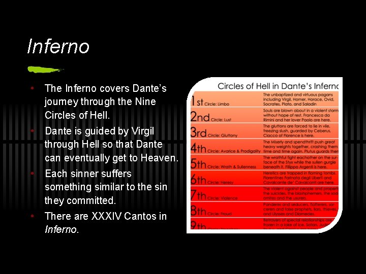 Inferno • The Inferno covers Dante’s journey through the Nine Circles of Hell. •