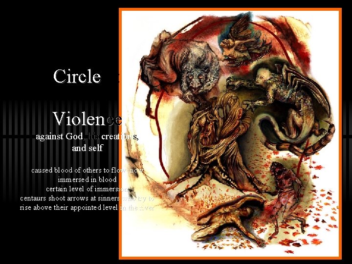 Circle 7: Violence against God, his creations, and self caused blood of others to