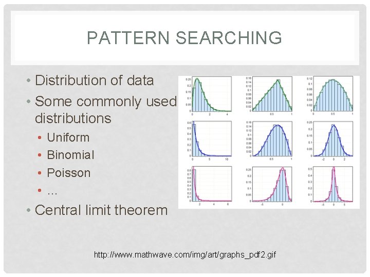 PATTERN SEARCHING • Distribution of data • Some commonly used distributions • • Uniform