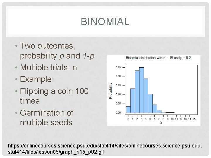 BINOMIAL • Two outcomes, probability p and 1 -p • Multiple trials: n •