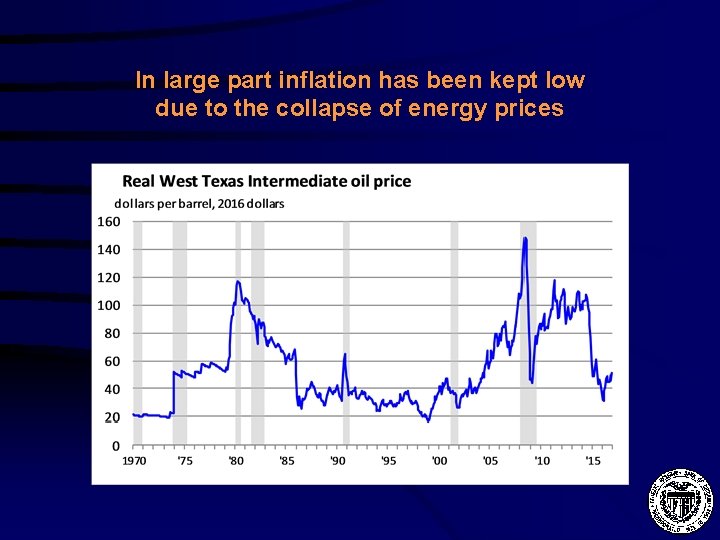 In large part inflation has been kept low due to the collapse of energy