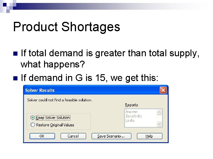 Product Shortages If total demand is greater than total supply, what happens? n If