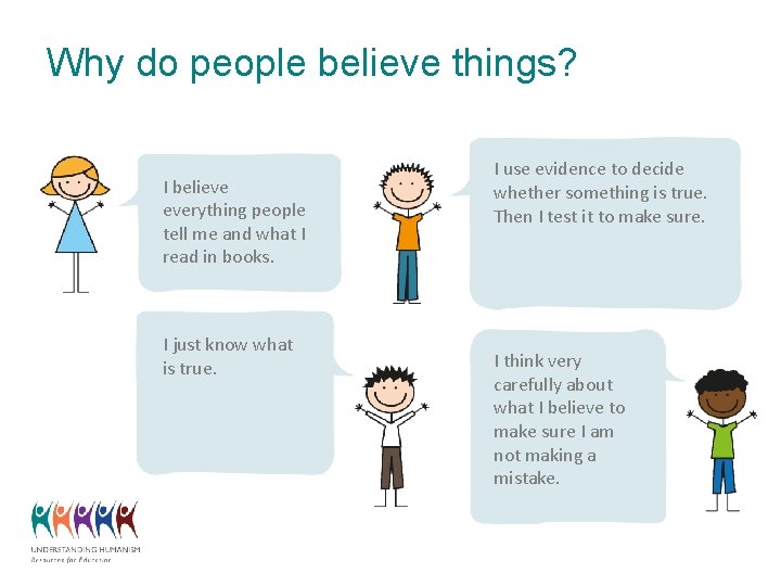 Why do people believe things? I believe everything people tell me and what I