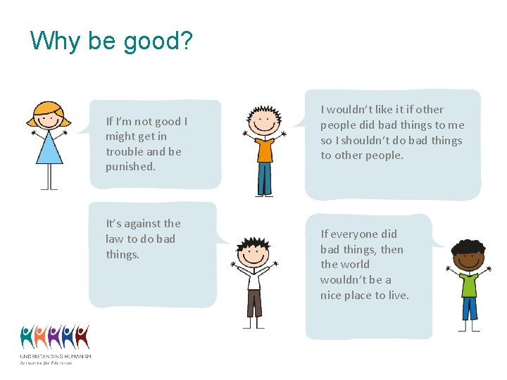 Why be good? If I’m not good I might get in trouble and be