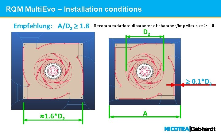 RQM Multi. Evo – Installation conditions Empfehlung: A/D 2 1. 8 Recommendation: diamaeter of