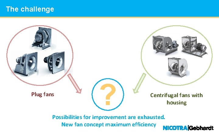 The challenge Plug fans ? Centrifugal fans with housing Possibilities for improvement are exhausted.