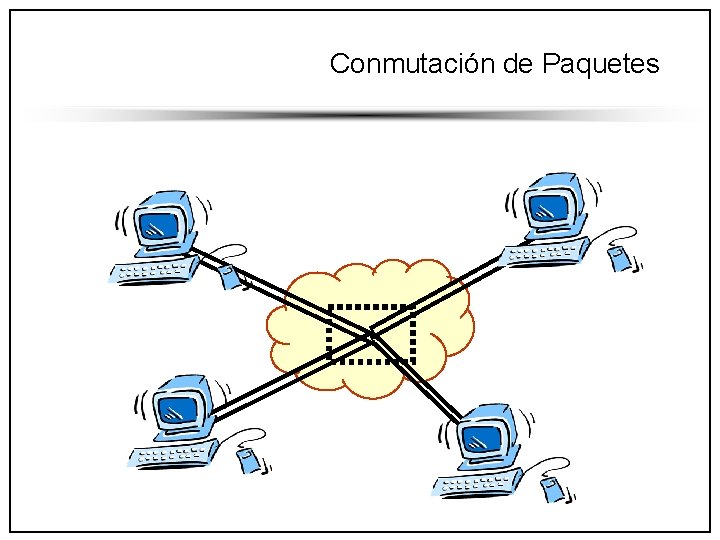 Conmutación de Paquetes 