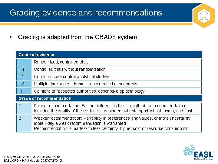 Grading evidence and recommendations • Grading is adapted from the GRADE system 1 Grade