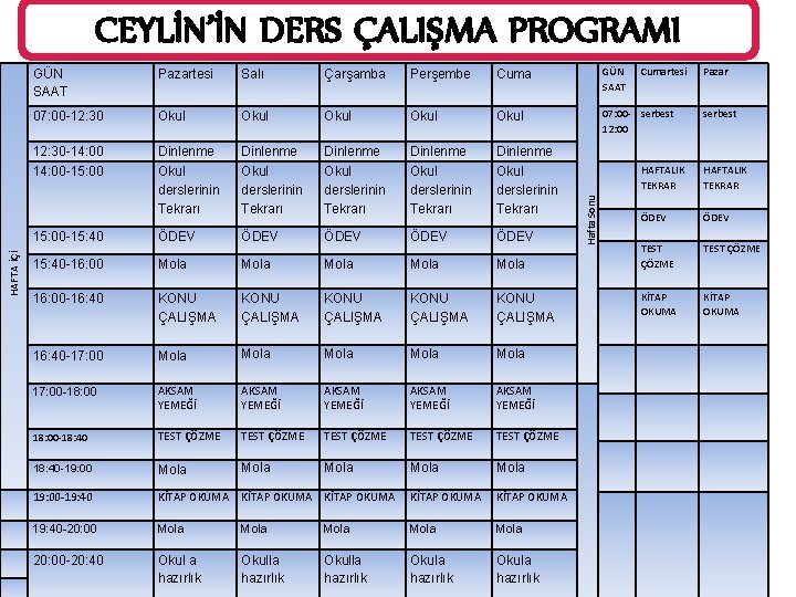 HAFTA İÇİ CEYLİN’İN DERS ÇALIŞMA PROGRAMI Pazartesi Salı Çarşamba Perşembe Cuma GÜN SAAT 07: